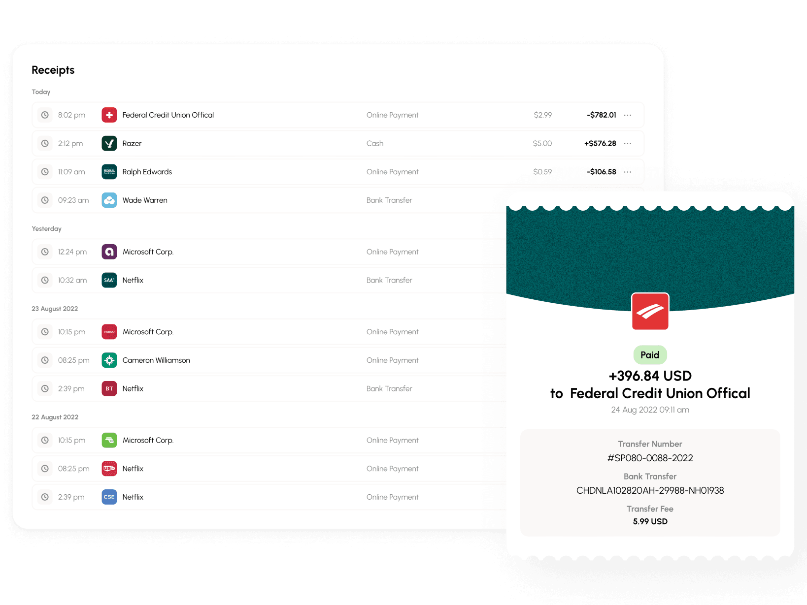 Cross-platform accessibility image